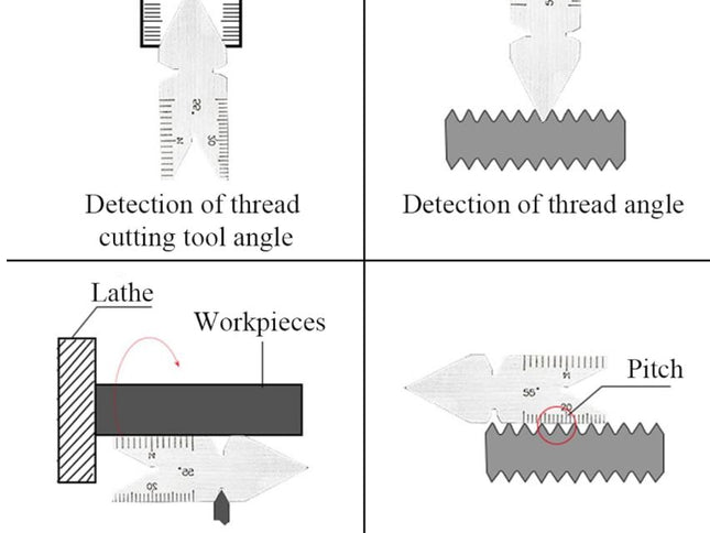 Screw Cutting Gauge