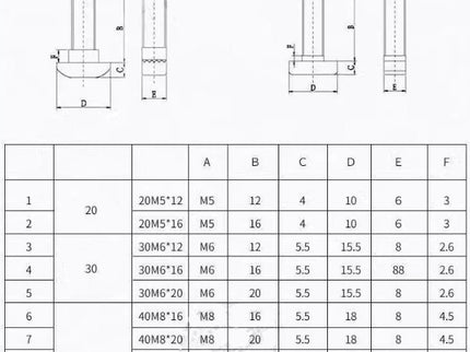 Drop in Bolt for Aluminum Extrusions