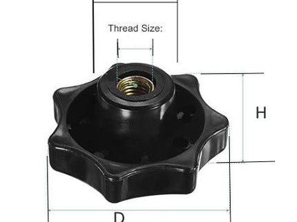 Star Knob (Metric) Blind