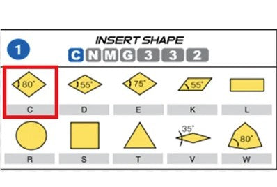 ISO Carbide Insert (Single Side / Tapered Hole)