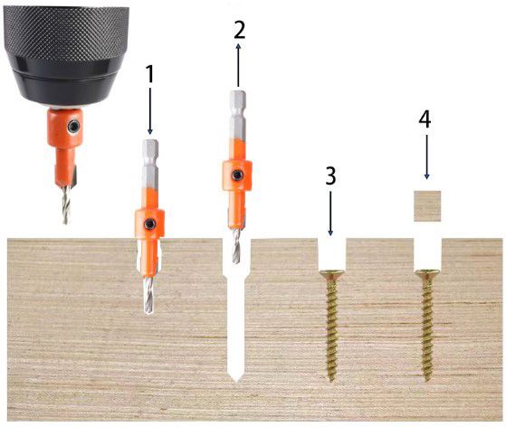 Carbide Tipped Drill & Countersink