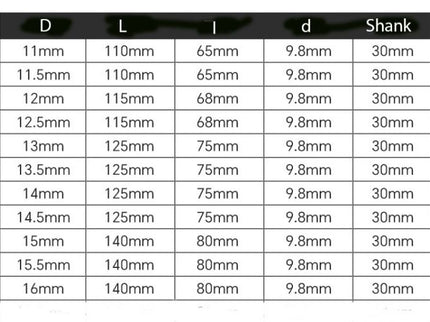 Carbide Tipped Drill Bit for hard steel