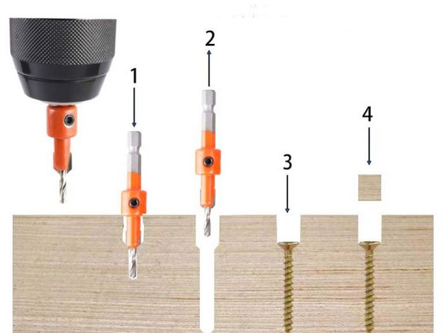 Carbide Tipped Drill & Countersink with Quick Change Shank