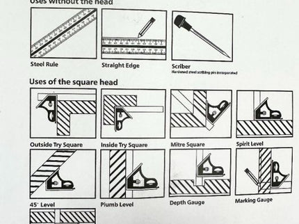 Combination Square Set