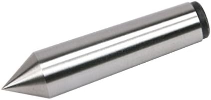Dead Centre (Hardened)