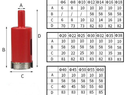 Diamond Segmented Hole Cutter