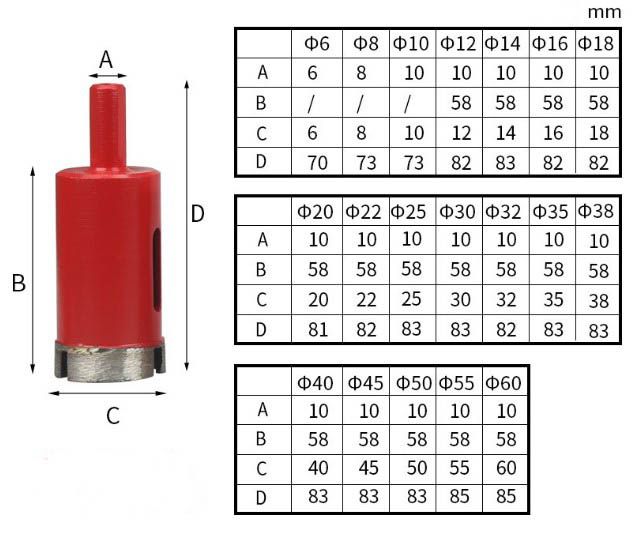 Explosive Segmented Cutter Diamond Segmented Hole Cutter – McJING Tools