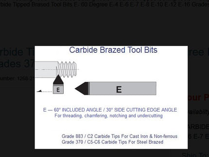 Brazed Tip 60° Point Turning Bit (Style E)
