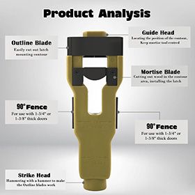 Door Latch Mortise Tool