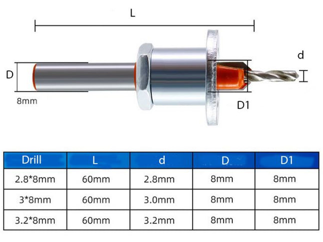 Carbide Tipped Drill & Countersink with Precision Guide