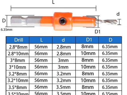 Carbide Tipped Drill & Countersink with Quick Change Shank