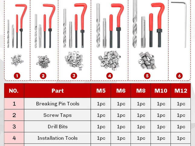 131pc/set Helicoil Repair Kit