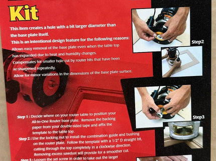 Router Installation Kit