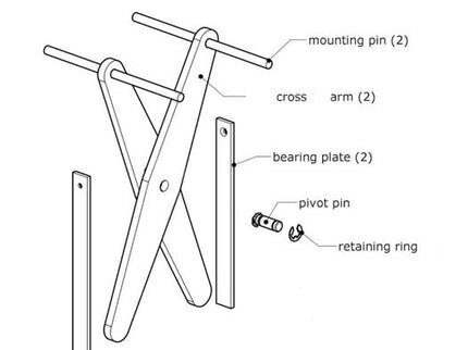 Leg Vice Hardware Kit
