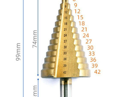 Multi-Cut Step Drill (Straight Flute)