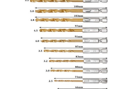 Quick Change Shank Drill Set