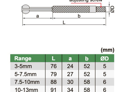 Small Hole Gauge