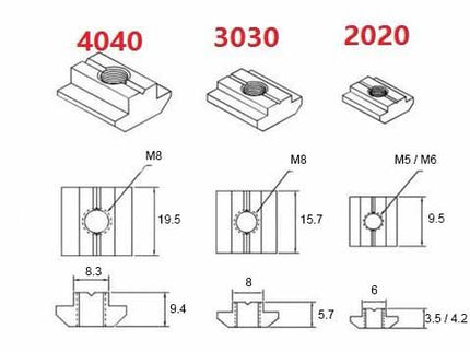 T-Nut for Aluminium Extrusions