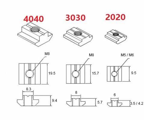 T-Nut for Aluminium Extrusions