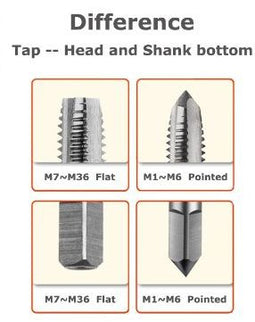 Hand Tap (Metric)