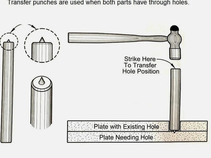 Transfer Punch Set